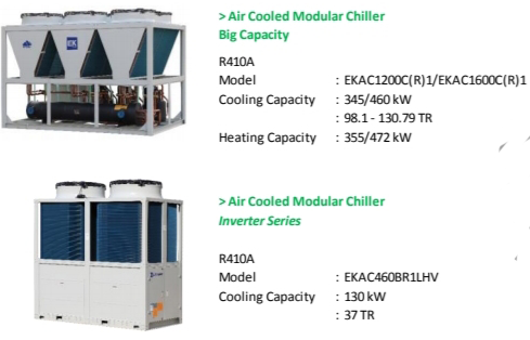 HVAC & Clean Room Work