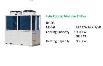 HVAC & Clean Room Work