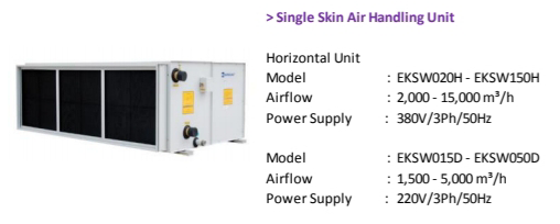 HVAC & Clean Room Work