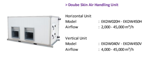 HVAC & Clean Room Work