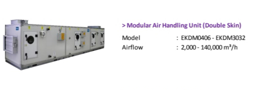 HVAC & Clean Room Work