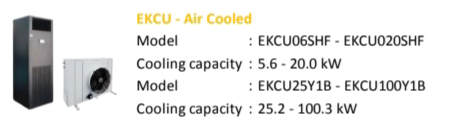 HVAC & Clean Room Work