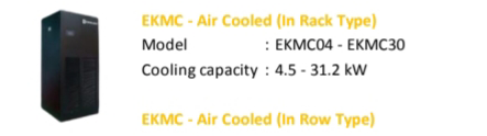 HVAC & Clean Room Work
