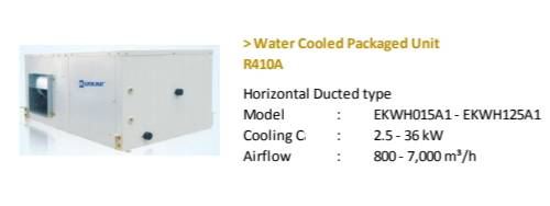 HVAC & Clean Room Work
