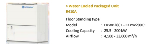 HVAC & Clean Room Work