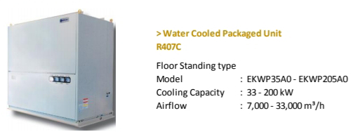 HVAC & Clean Room Work